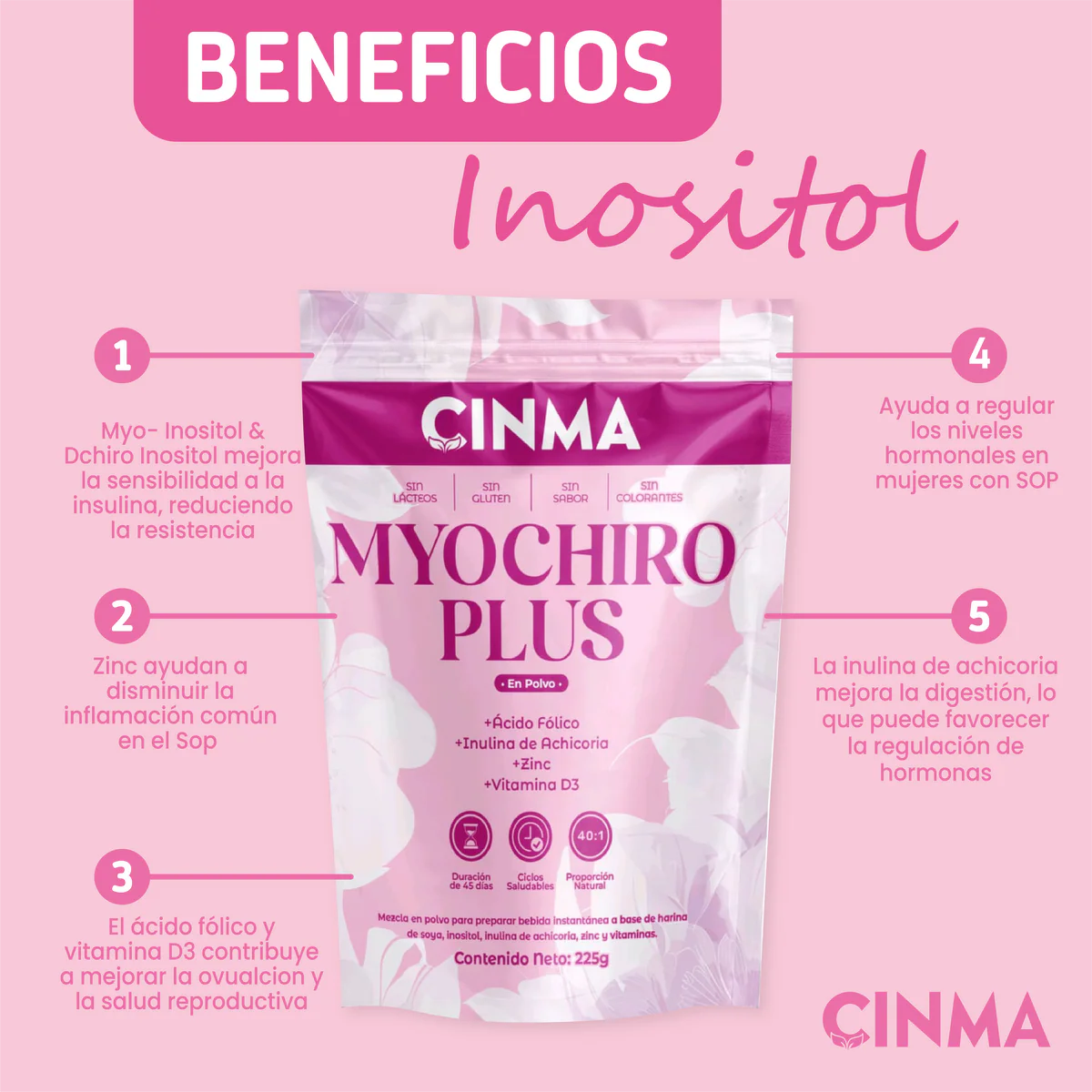 Myo inositol & D chiro Inositol Polvo 225g Cinma