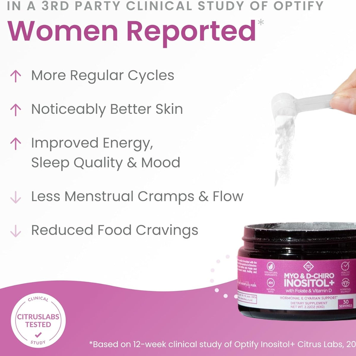 Myo Y D Chiro Inositol Con Folato Y Vitamina D Polvo 62g Optify