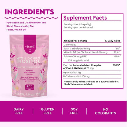 Myo inositol & D chiro Inositol Polvo 225g Vitatu